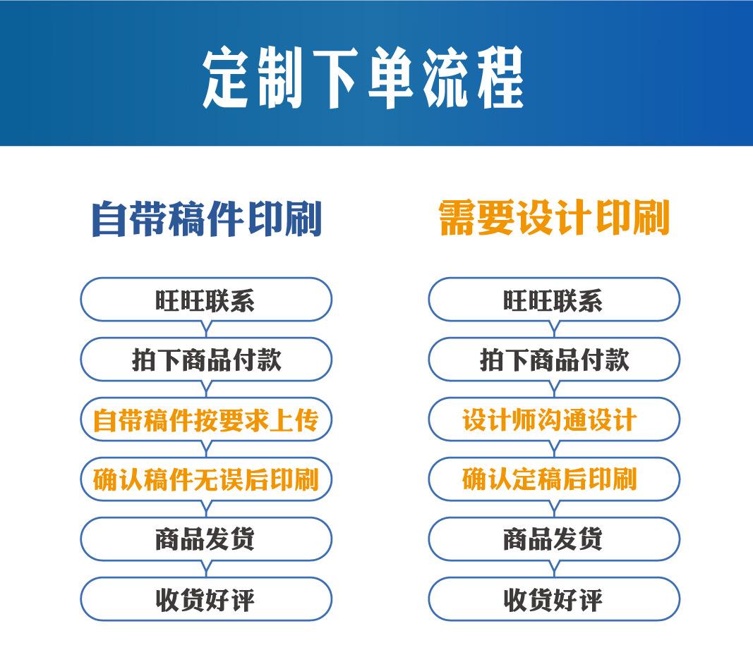 传单详情页_画板12