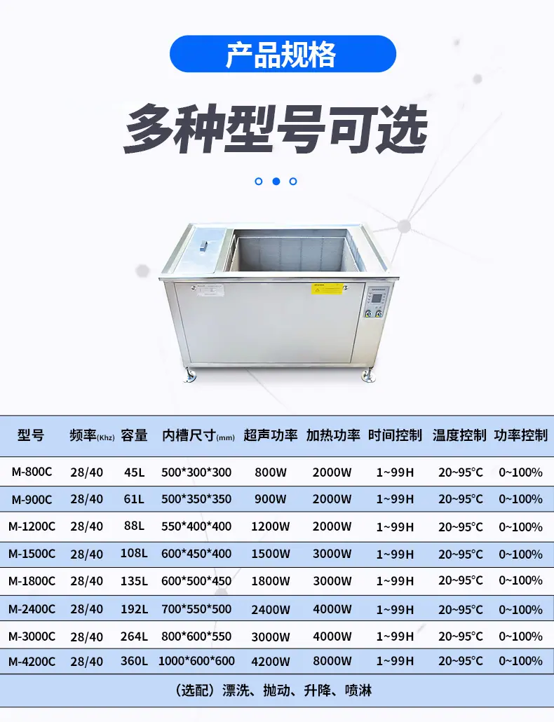 MR循环过滤详情_02.jpg