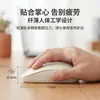 Mouse Sem Fio Personalizado com Ajuste de DPI de Três Níveis e Interruptor Independente, Adequado para Negócios, Escritório e Jogos