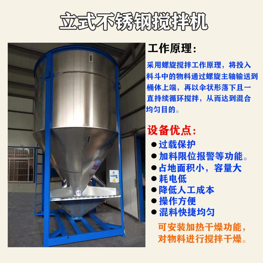 螺旋式搅拌机-3