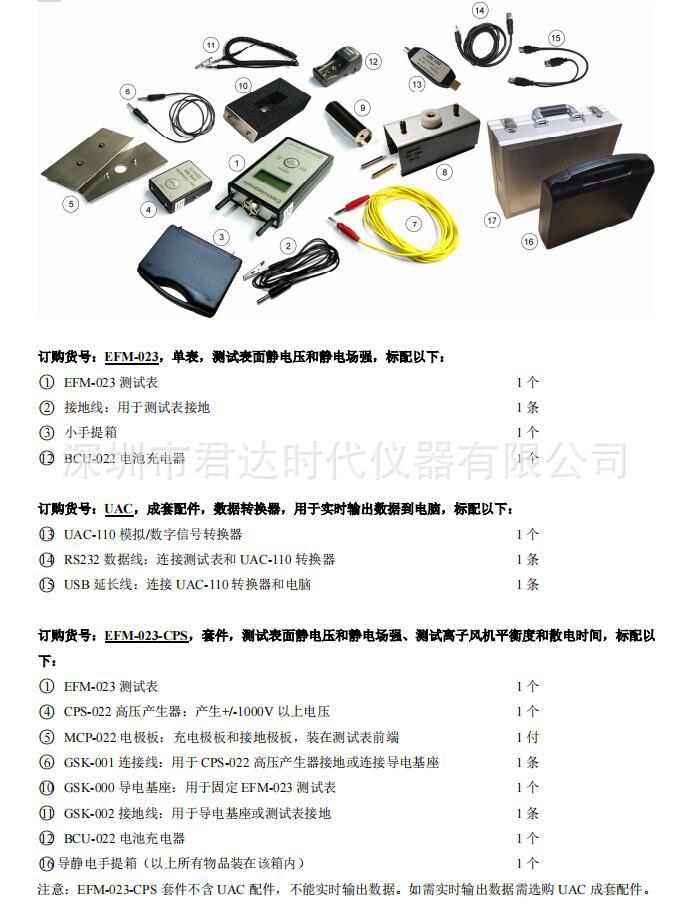 EFM-023-2