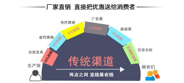 QQ截图20160920092744