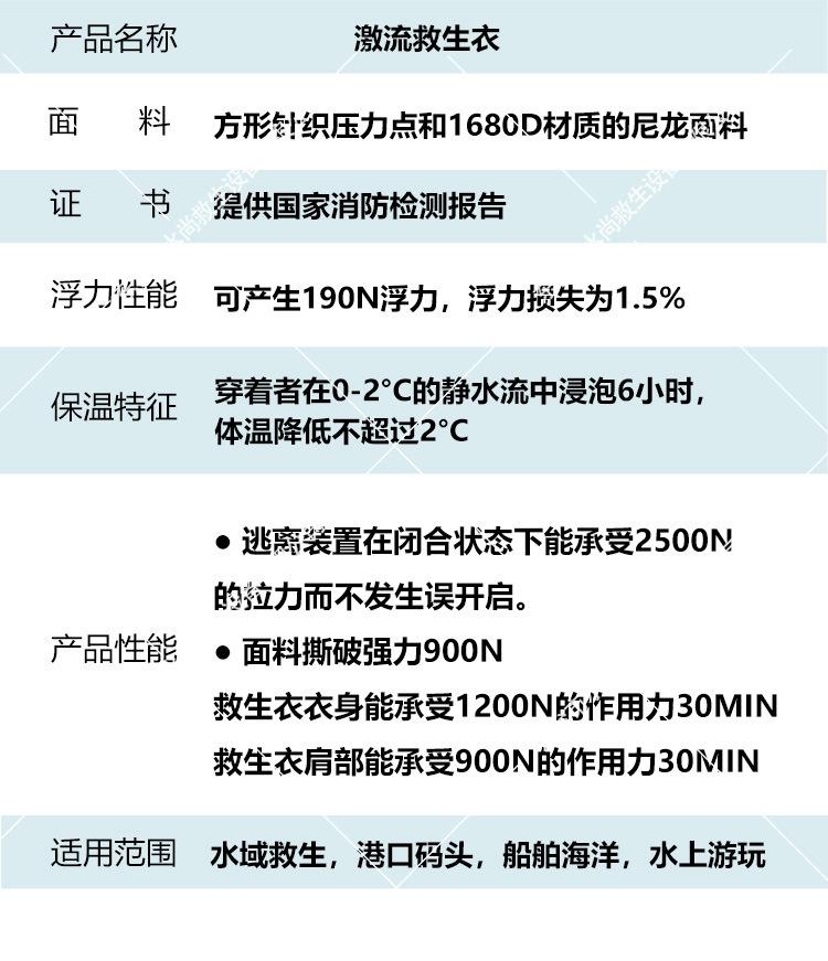 激流救生衣_06.jpg