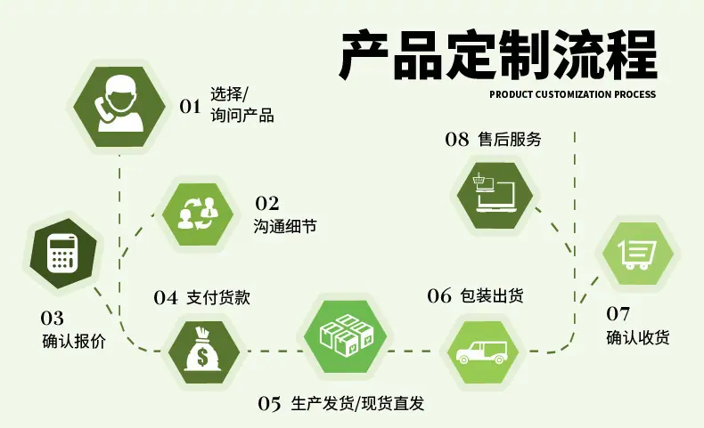 流程图.jpg