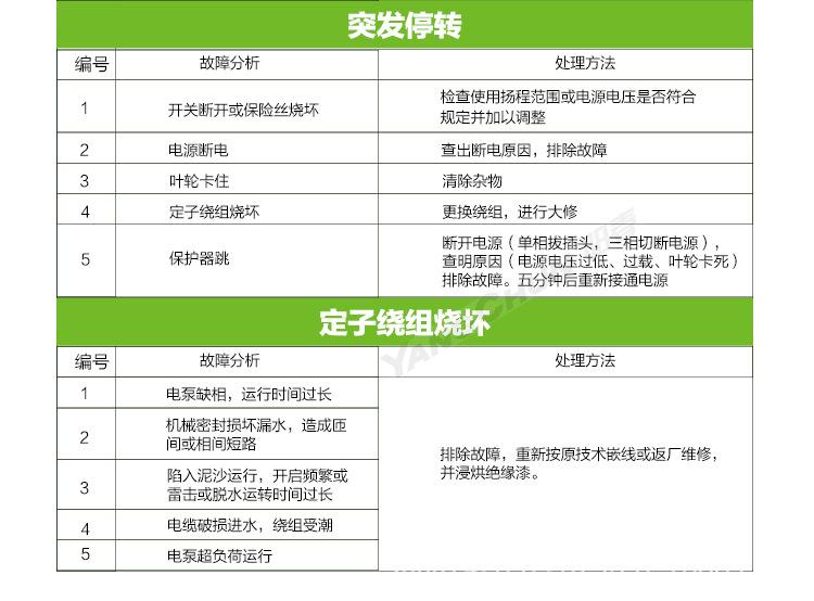 不锈钢潜水泵-改天猫_18