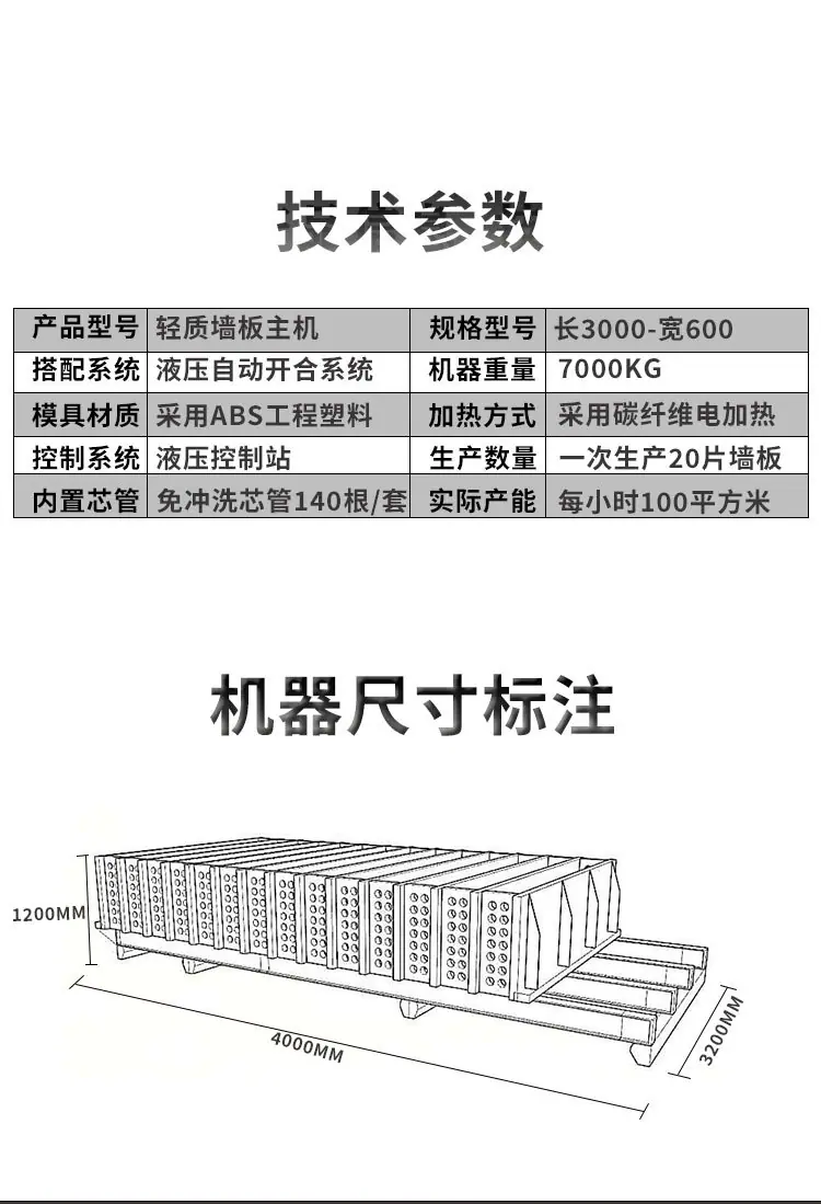 墙板机详情页(1)_05.jpg
