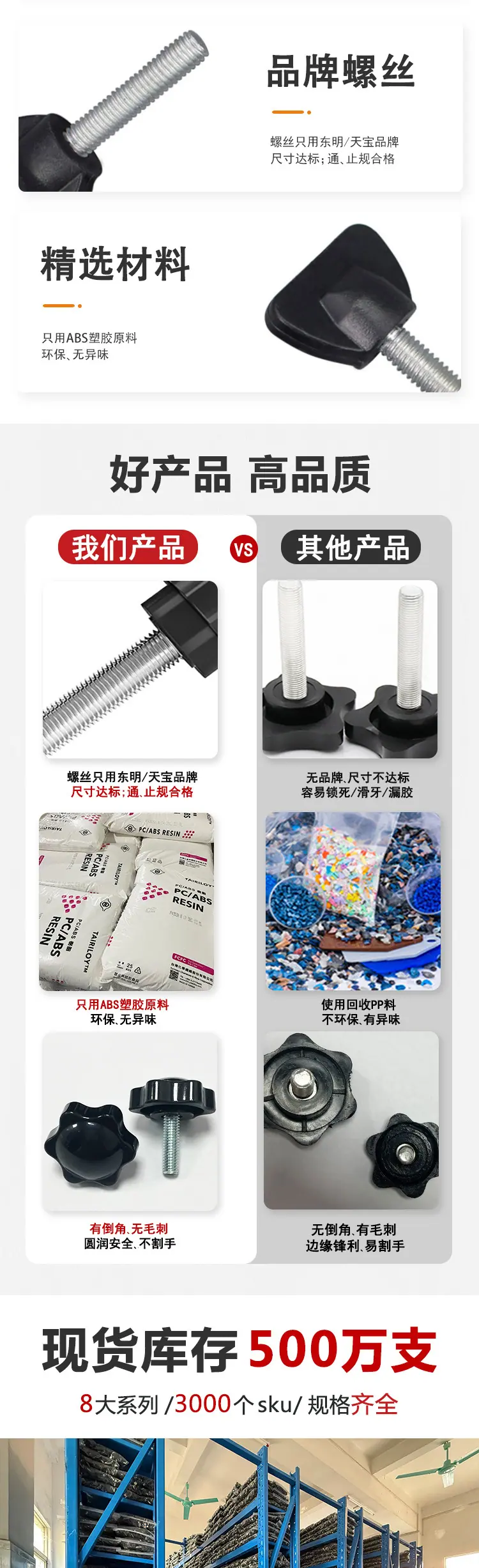 蝶形手柄螺丝详情页_02.jpg