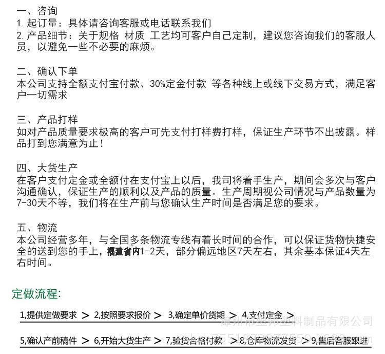 吸塑盒咨询