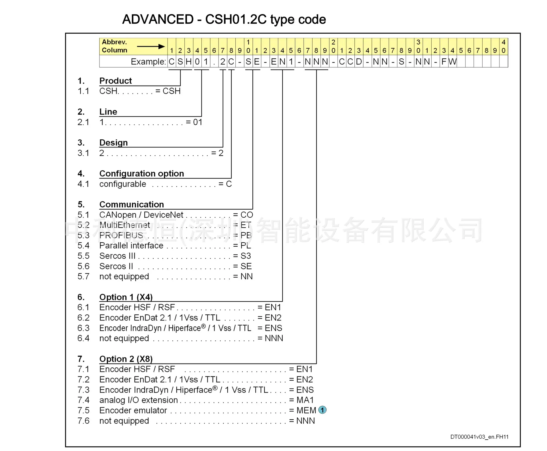 CSH01.2C-1.jpg