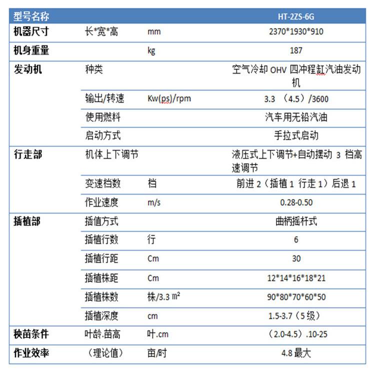 6行参数.jpg