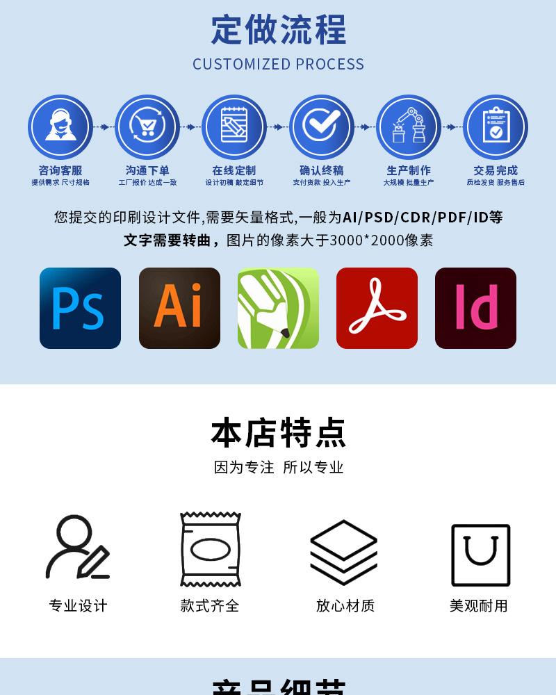 程权详情页_03