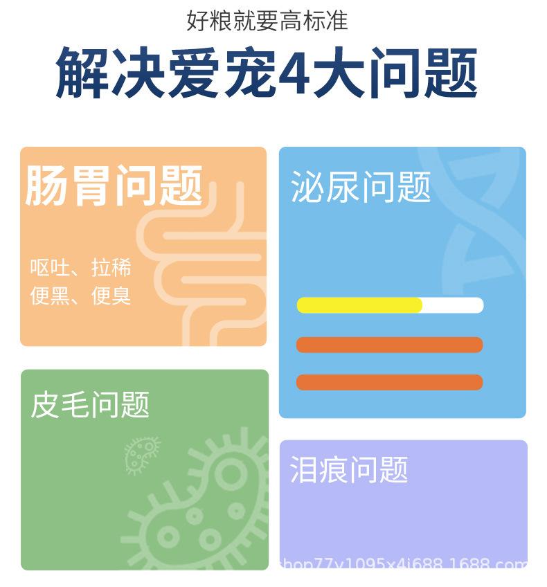 30蛋白成猫粮_06.jpg