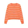 Atacado de Roupas Femininas Transfronteiriças Estilo Europeu e Americano Nova Chegada de Primavera Blusa de Tricô Manga Longa Gola Redonda Blocos de Cor Listras