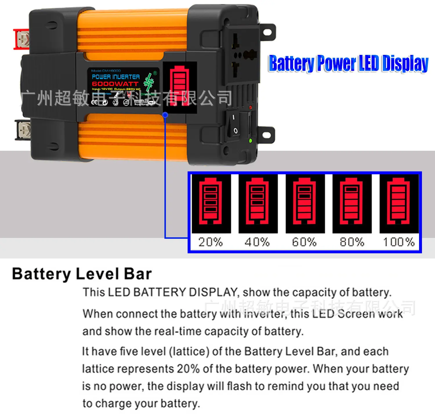 超敏-Y 系列 6000W 4 LCD DISPLAY_.j