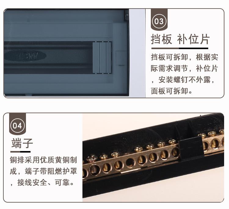 配电箱盖子塑料