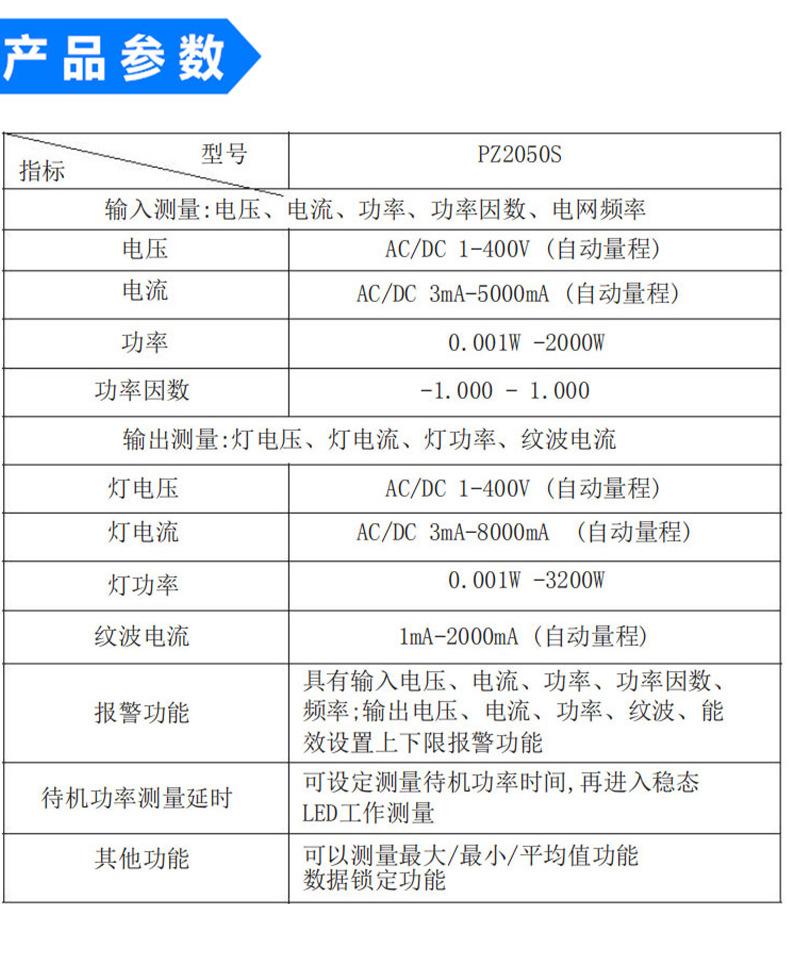 led驱动电源性能综合测试仪