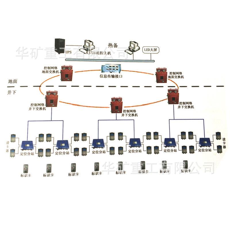 1_wps图片