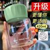 Copo de Água para Mulheres Verão Antiescaldante Vidro de Leite Portátil Estudante Fofo Simples Caneca de Café Alto Boro com Escala