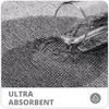 Alfombrilla de Piso para Baño Estilo Similar al Lino Transfronteriza de Amazon, Alfombrilla en Forma de U para Inodoro, Alfombrilla para Pies Absorbente de Agua de Secado Rápido, Disponible para Dropshipping