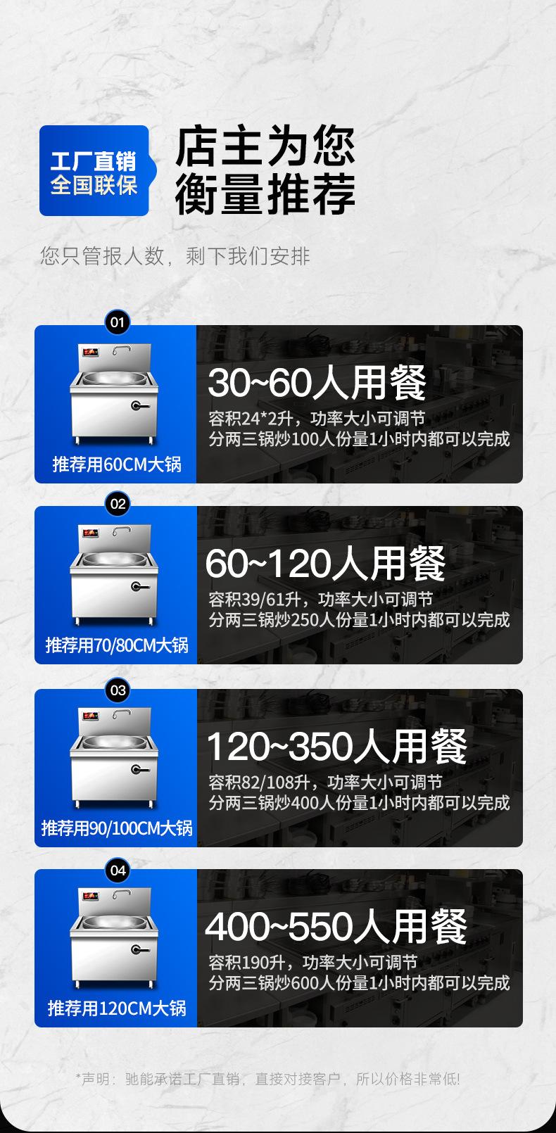 双头大炒详情_06.jpg