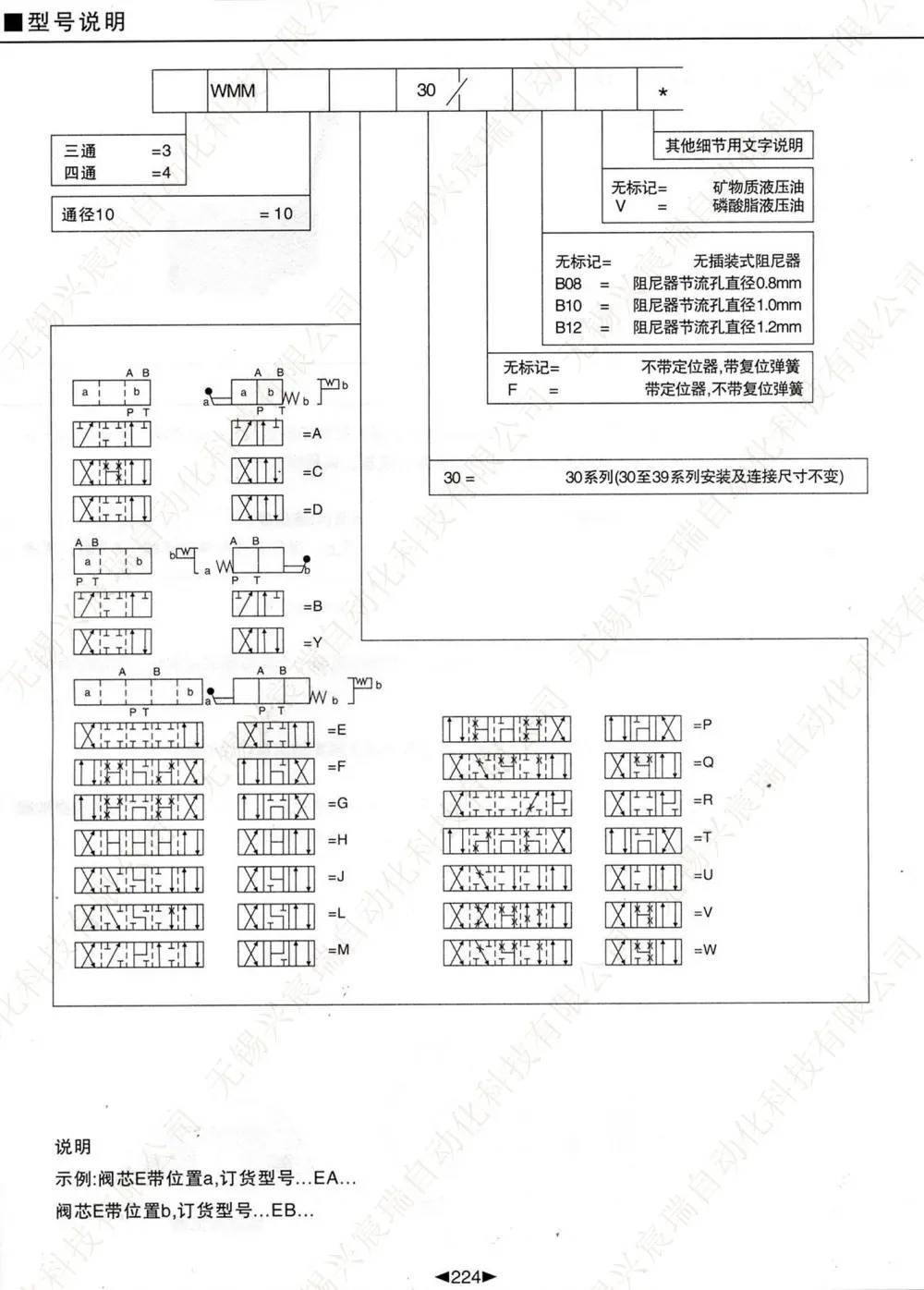 224 WMM...30.jpg