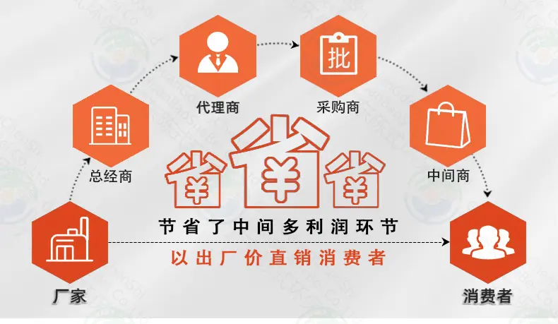 最新详情【现用】_03
