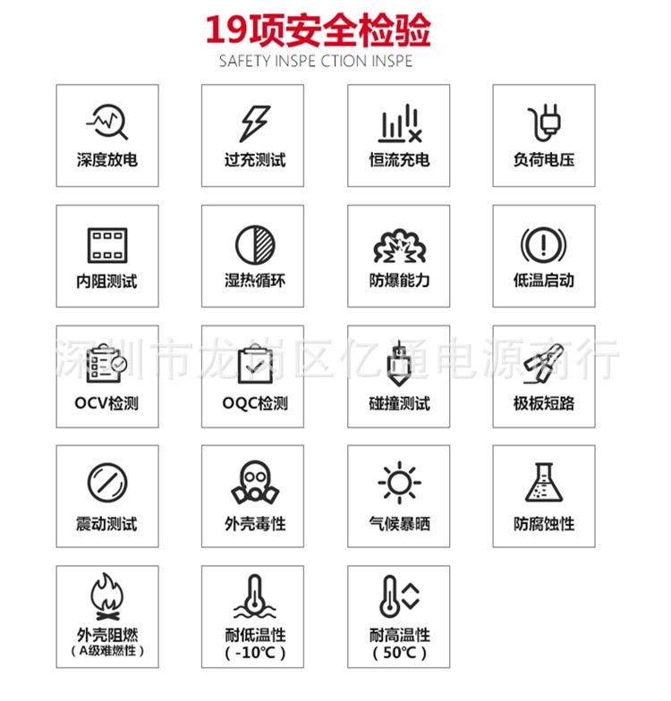 安全检验.jpg