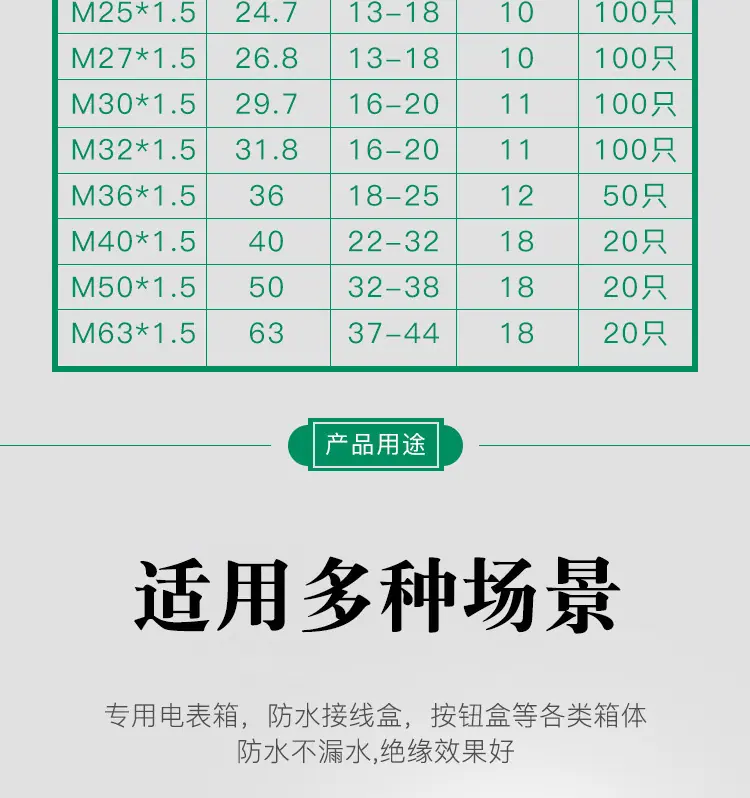 阿里M型防水接头详情.jpg