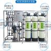 Equipo Industrial de Tratamiento de Agua por Ósmosis Inversa, Sistema de Tratamiento de Agua por Ósmosis Inversa de Dos Etapas, Equipo de Suministro de Agua Depósito