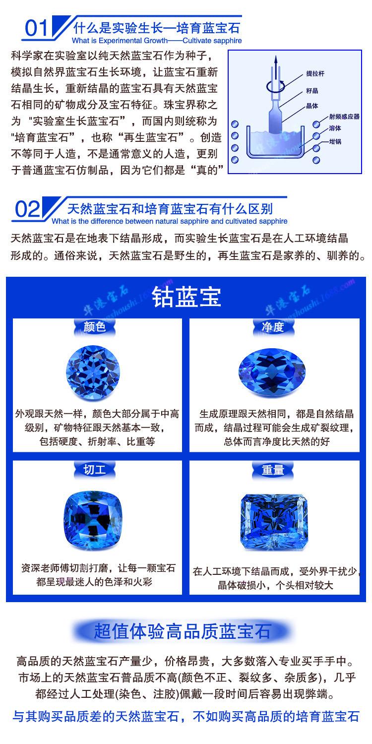 培育钴蓝宝详情图3.jpg