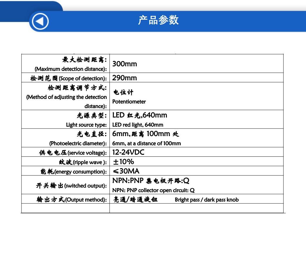 幻灯片12