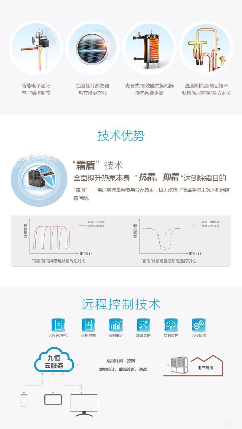 商用空气能热水器