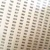 Adesivos Transparentes Autoadesivos para Venda por Atacado Linha de Bordado Ponto Cruz Etiqueta de Número de Cor 447 Etiqueta de Tamanho Etiqueta de Número