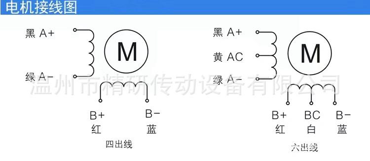 详情4