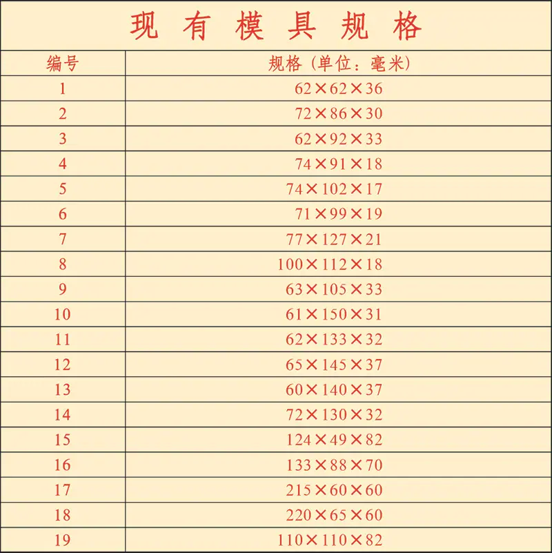 彩润烟盒模具尺寸