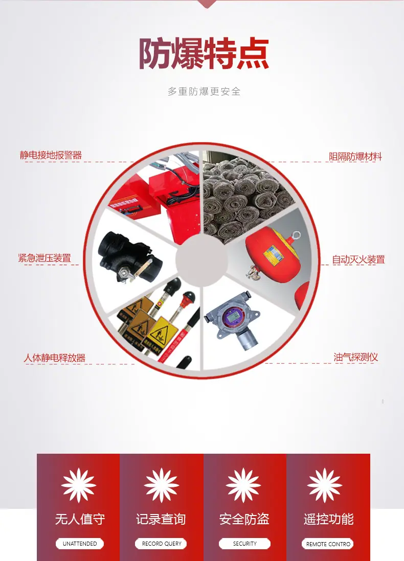 04-撬装详情页_03.jpg