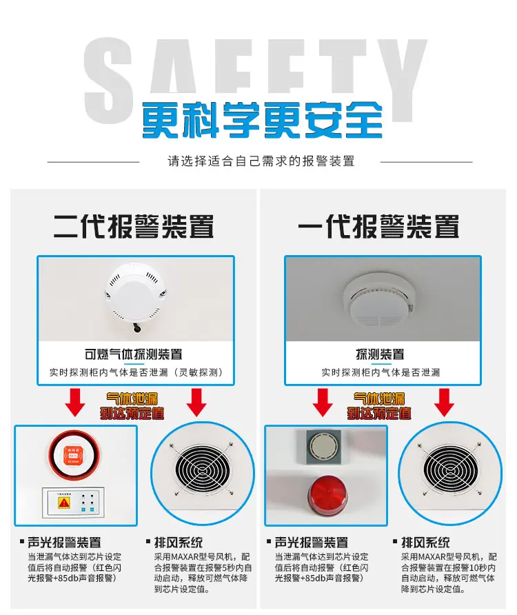 煤气罐气瓶柜_02.jpg