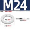 Gb848 Arandela Pequeña Acero Inoxidable 304/316 Arandela Plana M3M4M5M6M8M10M12-M30