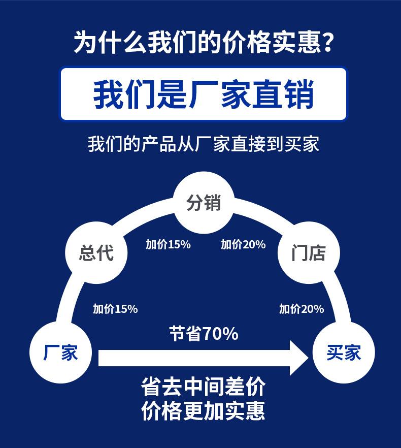 防水接线盒详情_10