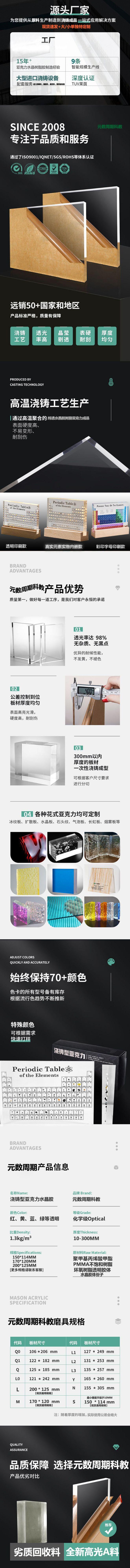 元数周期科教-亚克力厚板详情页