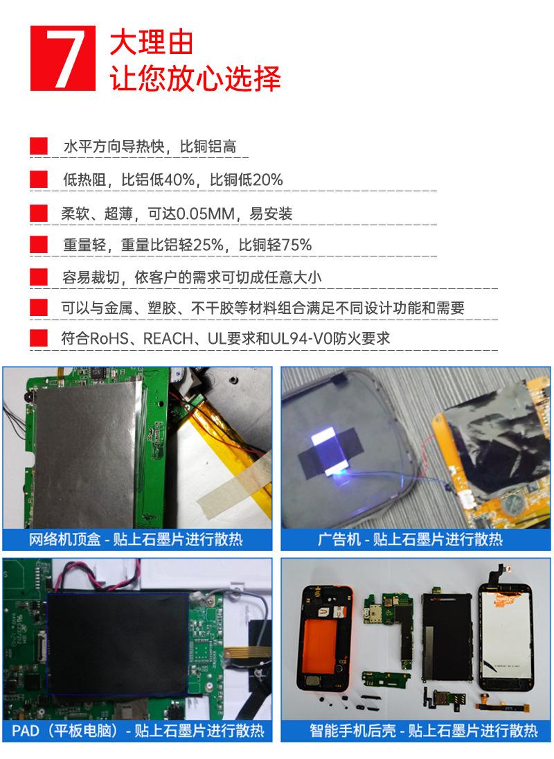 详情7