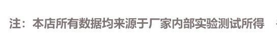 1688更改