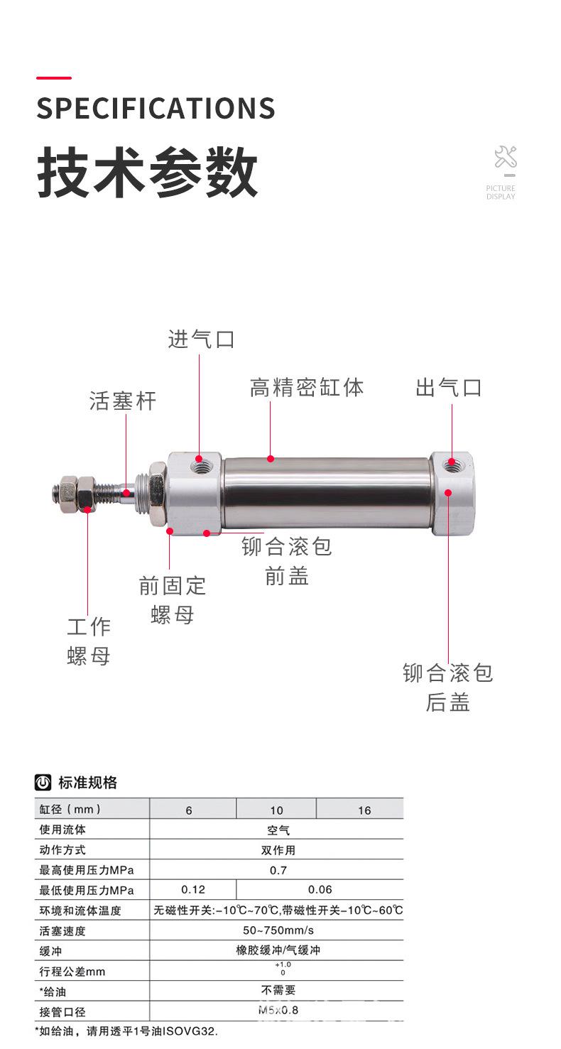详情页-CDJ2B不锈钢迷你气缸-副本_08.jpg