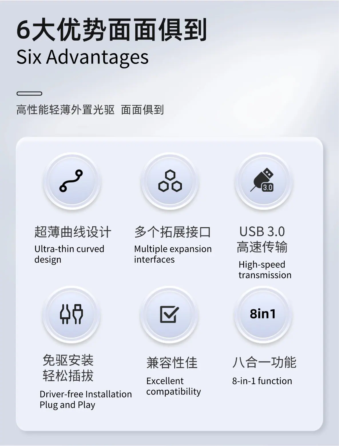 详情页说明0608