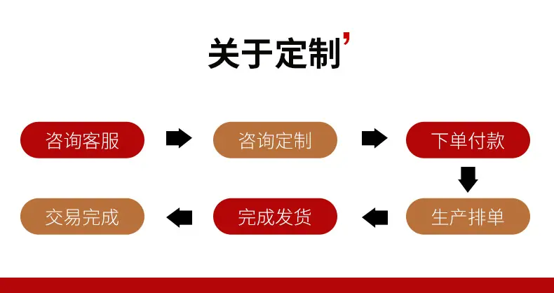 国产牛皮纸板箱纸_03