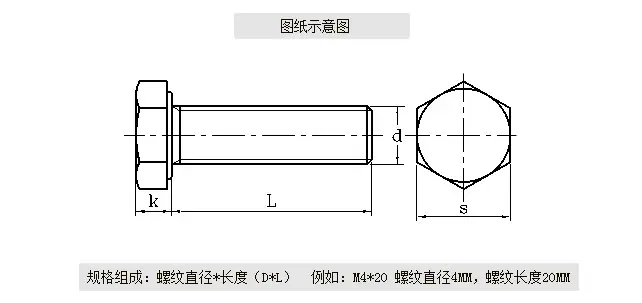 DIN934-1