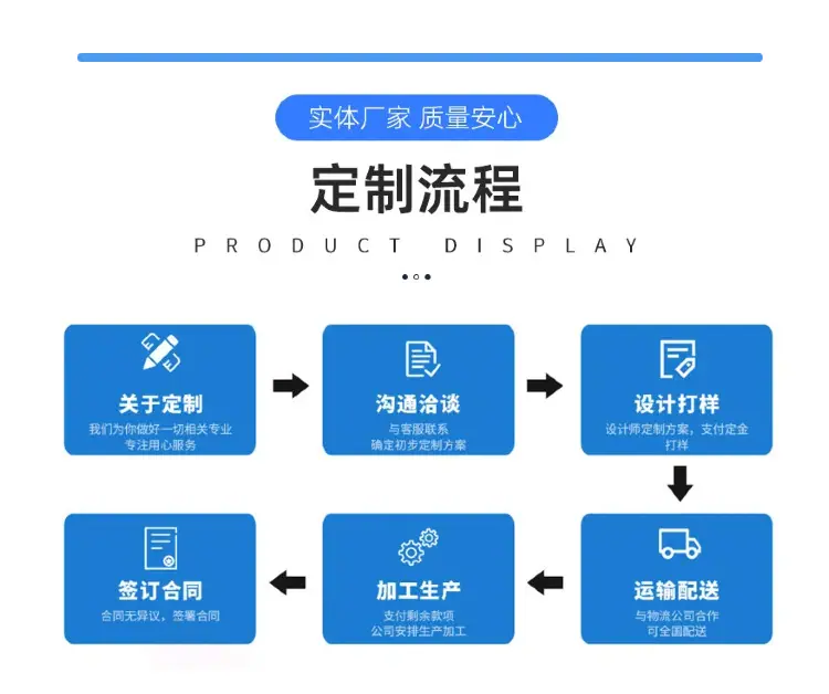 07简约实景风蓝色工业器械五金零件类商品详情页