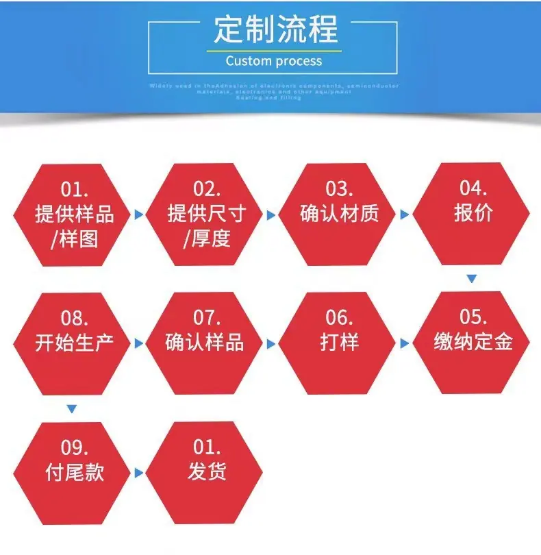 详情3