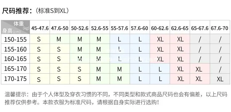 尺码推荐