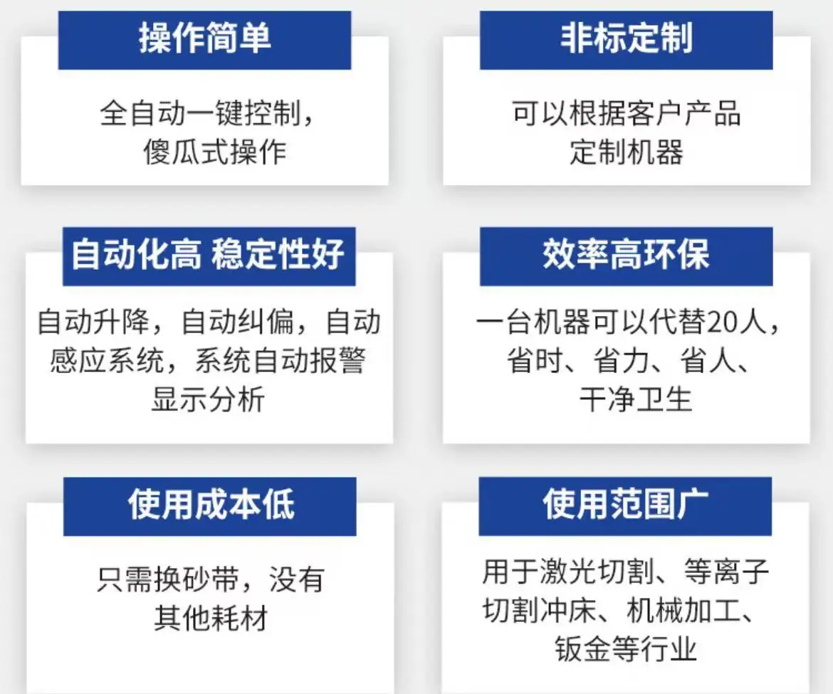 六大好处